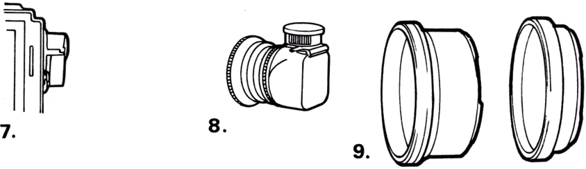Extension tubes
